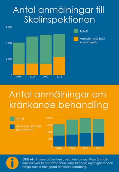 Infografik-anm_statistik.jpg